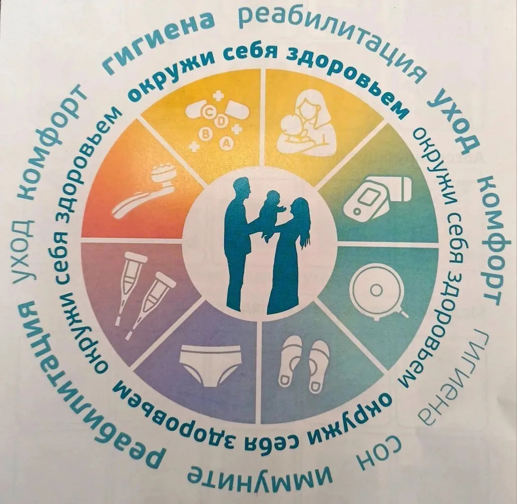 Радуга